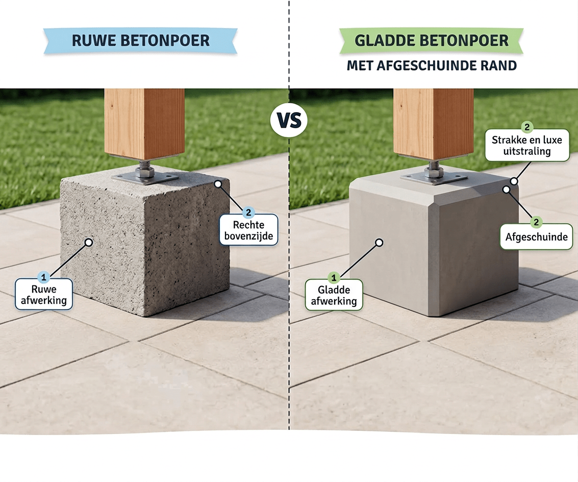 Prijsopgave overkapping op maat - Afbeelding 2
