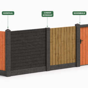 Prijsopgave hout-beton schutting per meter