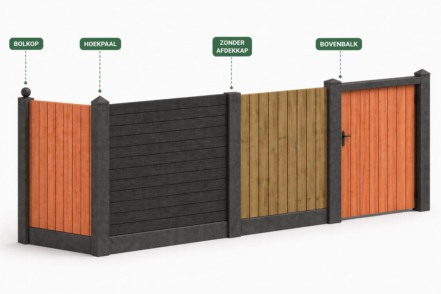 Prijsopgave hout-beton schutting per meter